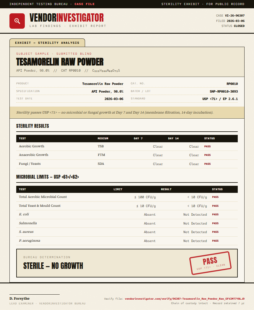 Tesamorelin Raw Powder Sterility report by VendorInvestigator