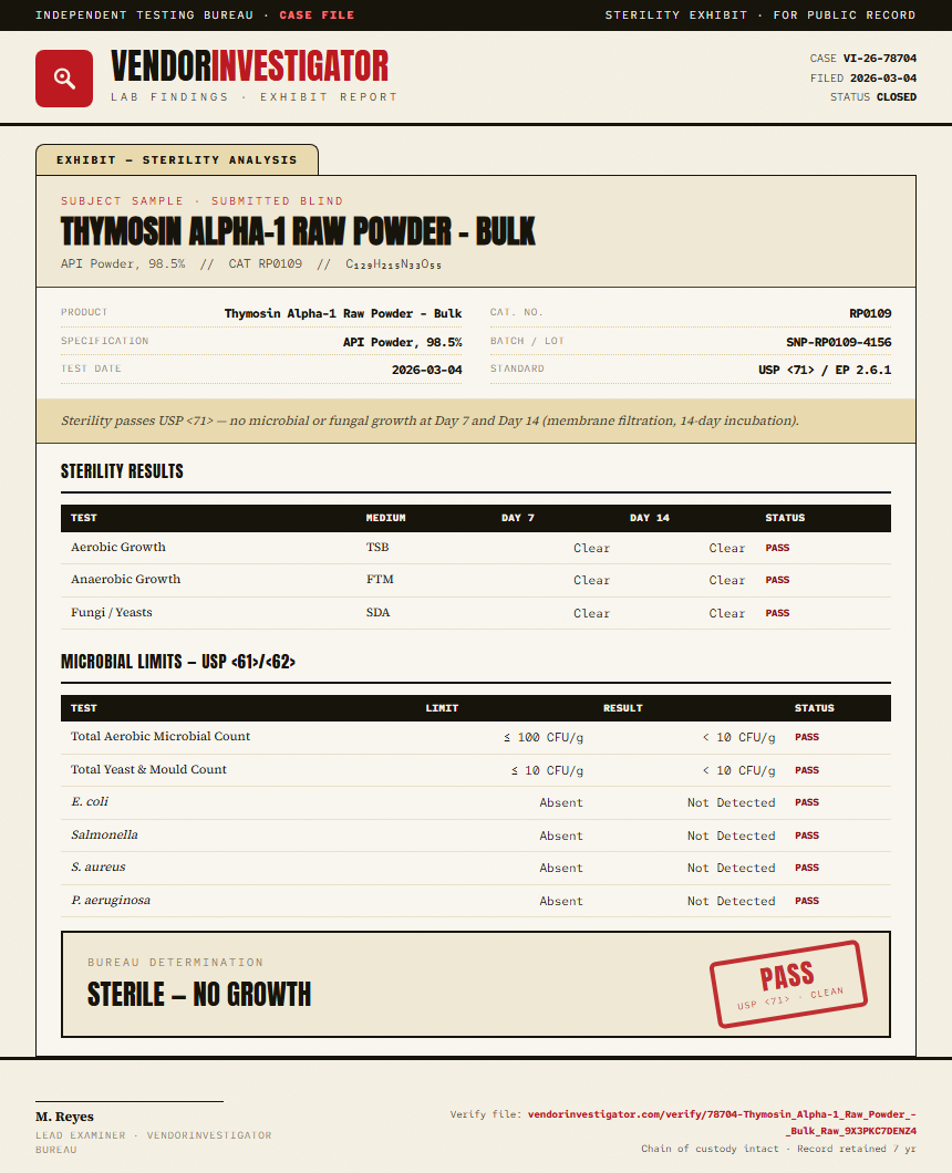 Thymosin Alpha-1 Raw Powder - Bulk Sterility report by VendorInvestigator
