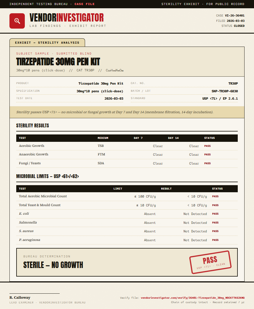 Tirzepatide 30mg Pen Kit Sterility report by VendorInvestigator