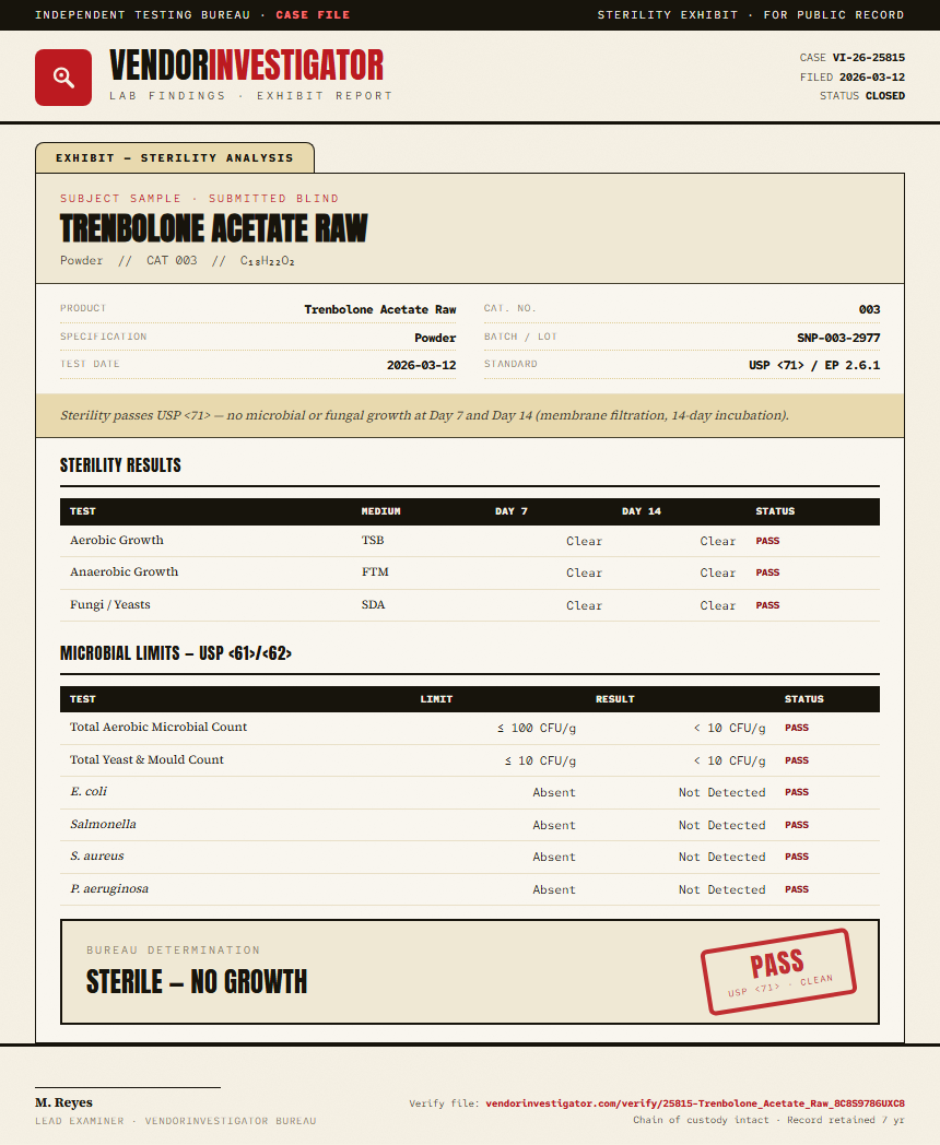 Trenbolone Acetate Raw Sterility report by VendorInvestigator