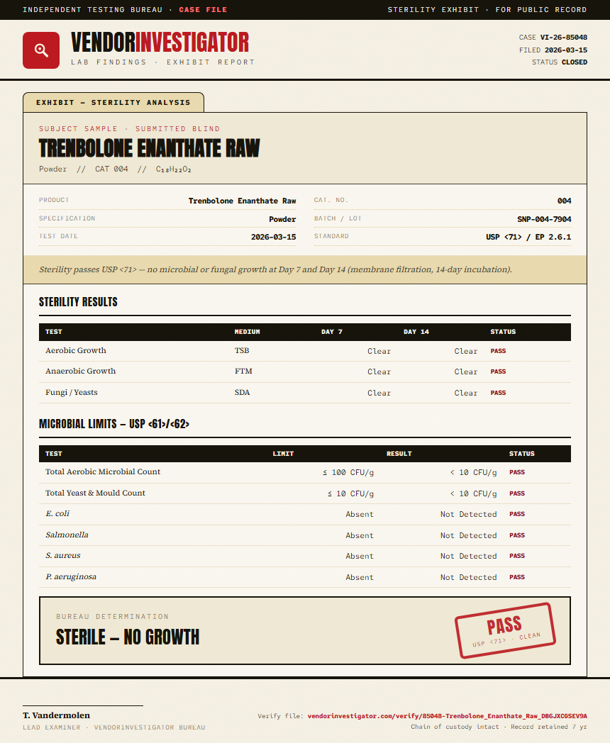Trenbolone Enanthate Raw Sterility report by VendorInvestigator