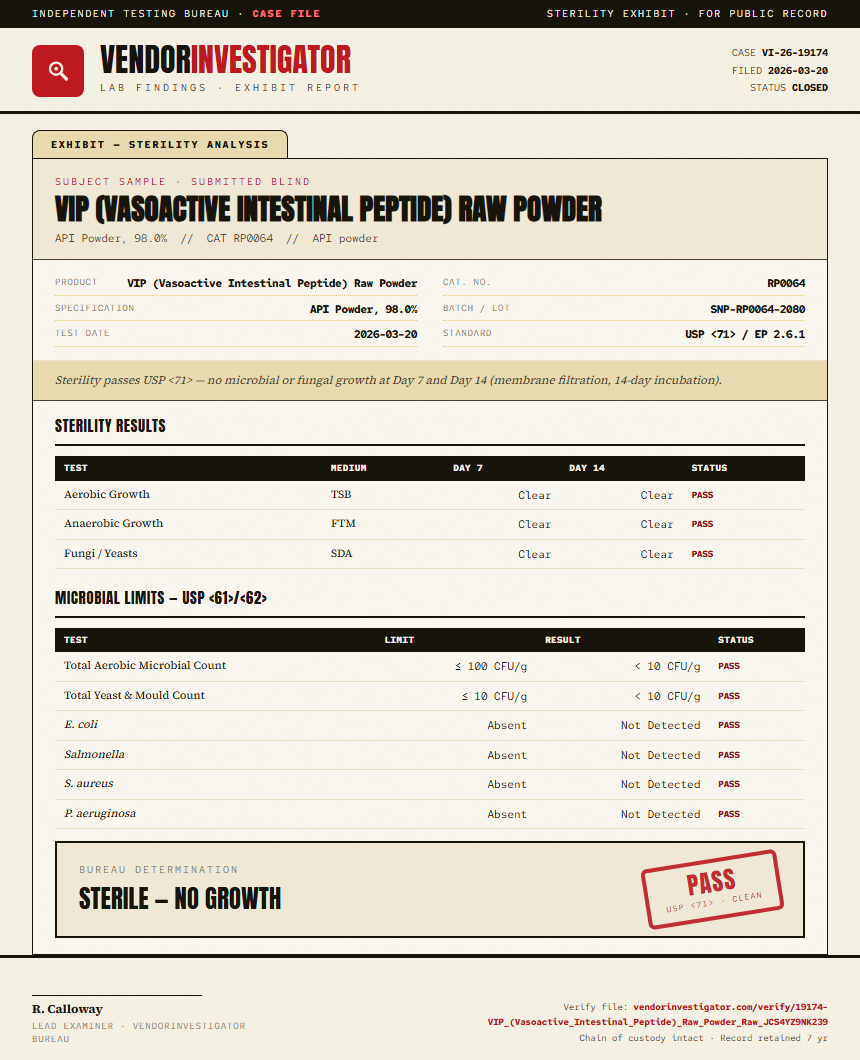 VIP (Vasoactive Intestinal Peptide) Raw Powder Sterility report by VendorInvestigator